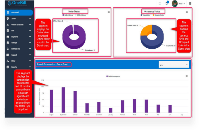 Utility Billing Solutions - EcoSmart